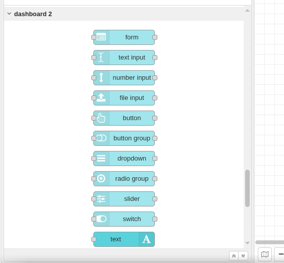 Palet Node Dashboard