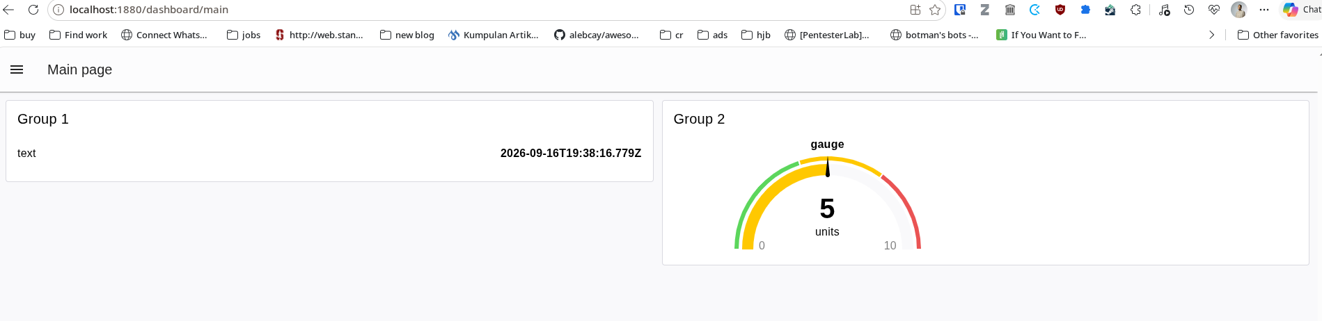 Keseluruhan Flow Workspace